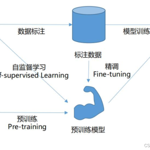 大模型训练的艺术：从预训练到增强学习的四阶段之旅