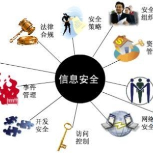 分析一下企业数据安全和如何保障数据安全